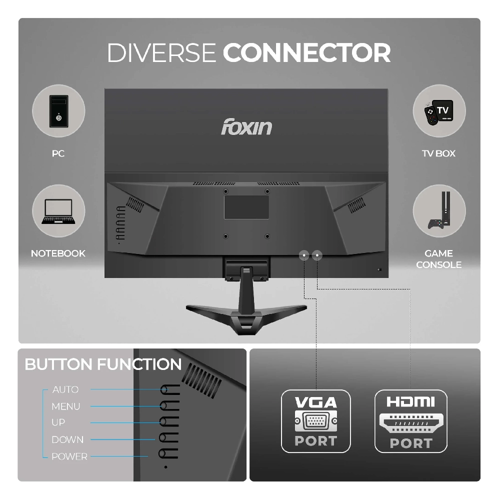 Foxin LED Monitor 22" FHD 60Hz with HDMI | VGA (FM 2100) view 2